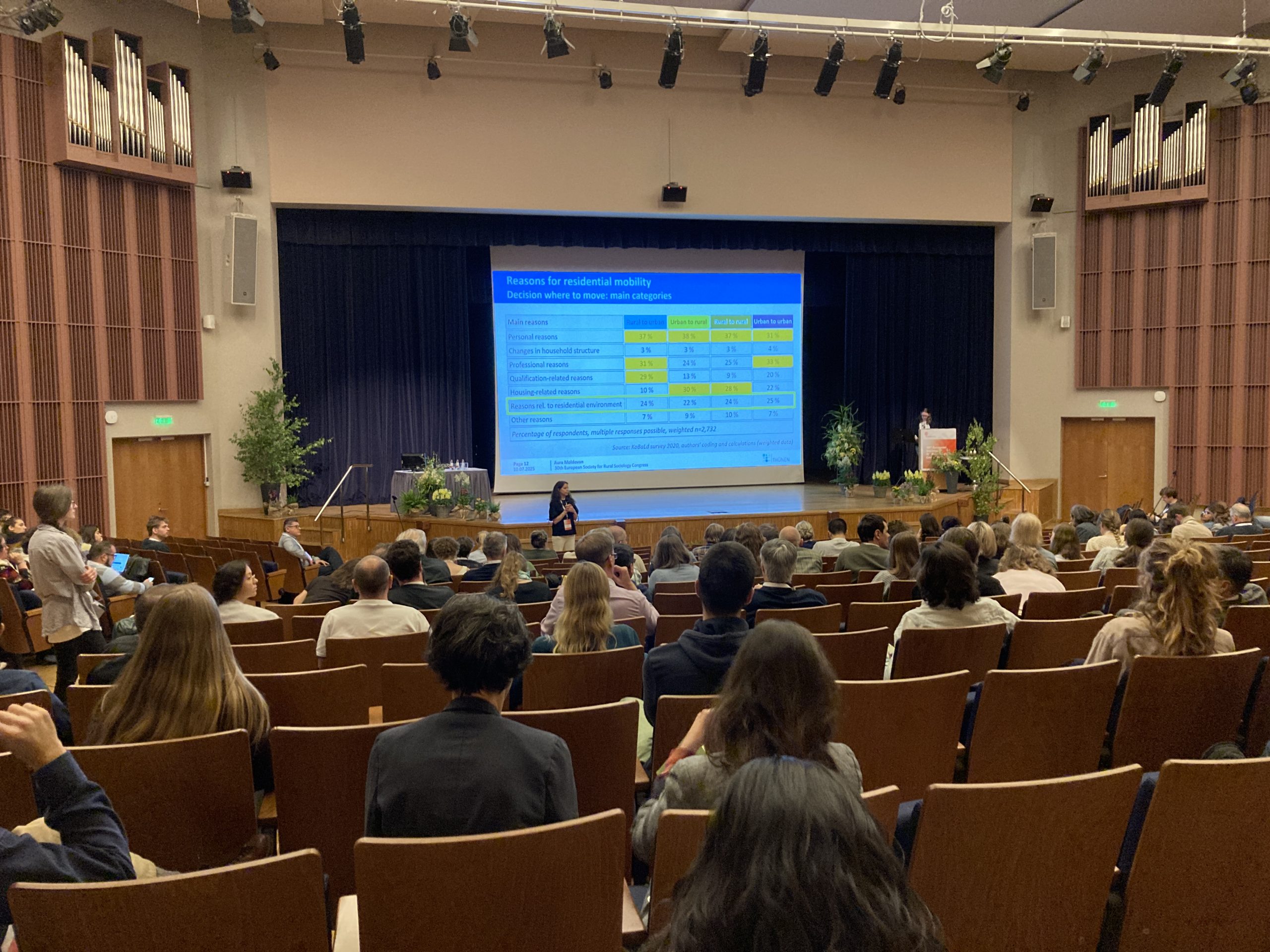Se presenta el rol de la RETA y los espacios test agrarios como revitalizadores del mundo rural en el 30 Congreso de Sociología Rural Europeo